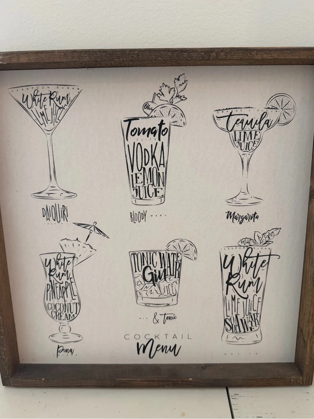 Cocktail Menu Wall Art